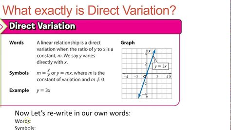 Direct Variation Youtube