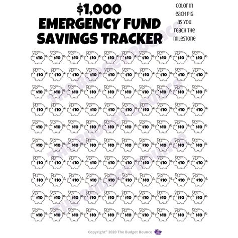 1000 Emergency Fund Savings Tracker Etsy