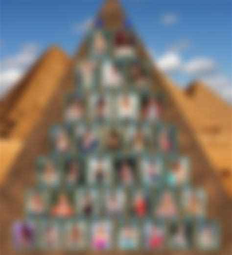Celebrity Pyramid Celebeconomy