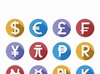 货币标志符号大全
