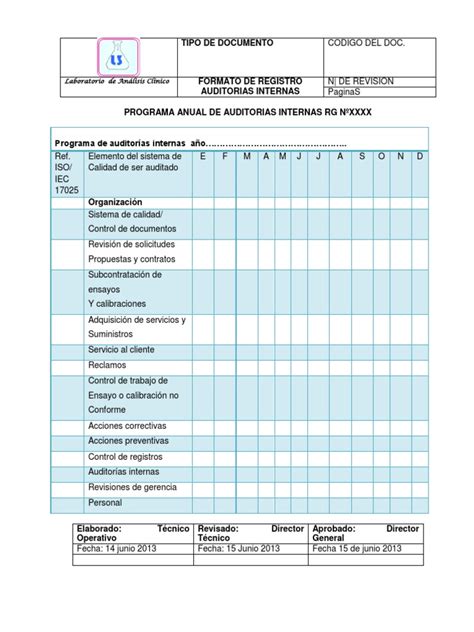 Formato De Auditorias Internasdocx Calibración Calidad Comercial