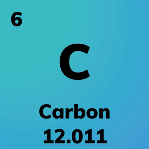 What Is Carbon Periodic Table