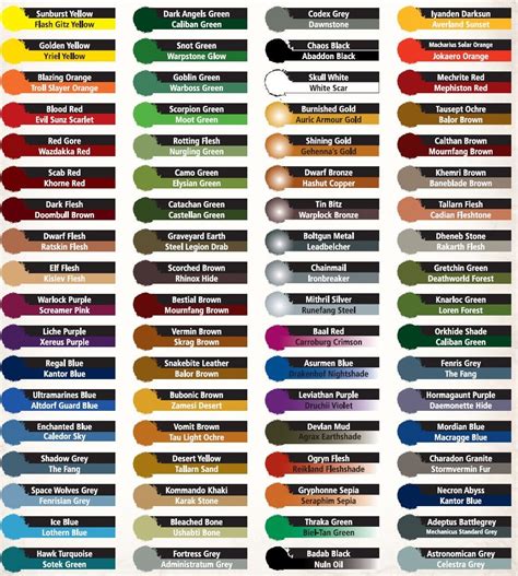 Lokis Great Hall Vallejo Paint Charts Vallejo Paint Paint Charts