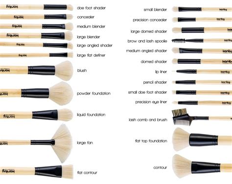 32 makeup brushes and their uses homes and apartments for rent