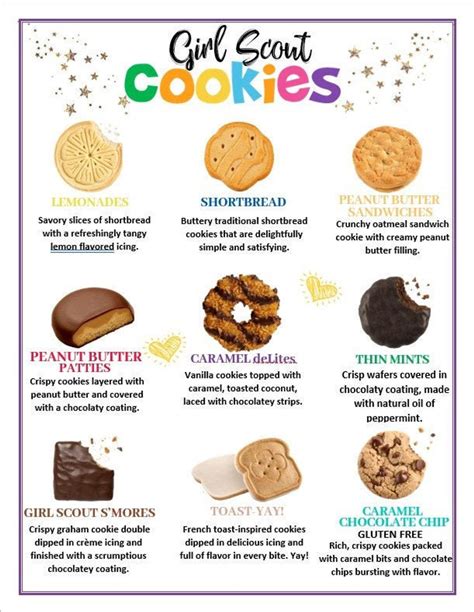 Girl Scout Cookies 2021 Passyunk Post
