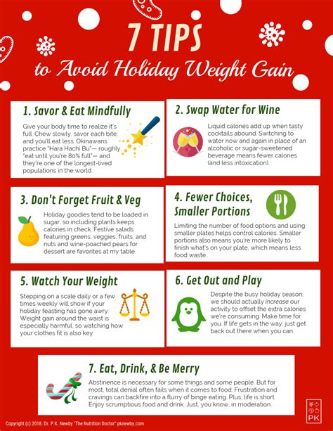 seven tips to avoid holiday weight gain infographic pk newby