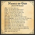 Names-of-God.jpg (2130×2130) | Names of god, Bible knowledge, Bible prayers