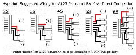 Below is a picture of a completed 2s + 2s balancer/charging y adaptor created with the using main leads option. Lba10-a123-manual-eng.doc (.pdf