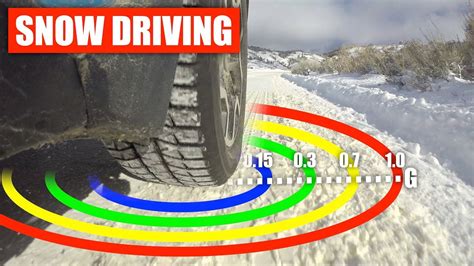 Everything You Need To Know About Driving In The Snow Youtube