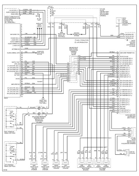 1997 pontiac grand prix fuse diagram diagram data blog. 2003 Pontiac Sunfire Wiring Schematic