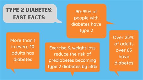 type 1 vs type 2 diabetes - type 1 vs type 2 diabetes