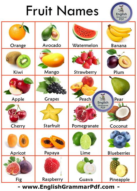 Fruit Name List Fruit Names With Pictures PDF Fruits Photos Fruits Images English Grammar