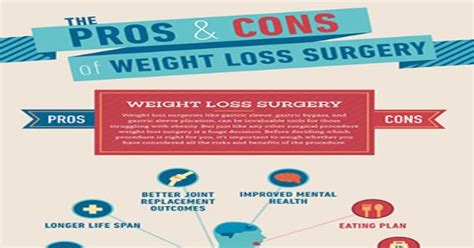 The Pros And Cons Of Weight Loss Surgery Infographic Infographics
