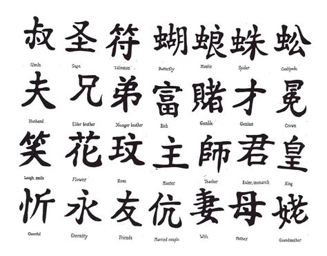 100 Beautiful Chinese Japanese Kanji Tattoo Symbols Designs Kanji