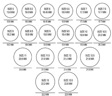 Ring Size Conversion Chart Printable