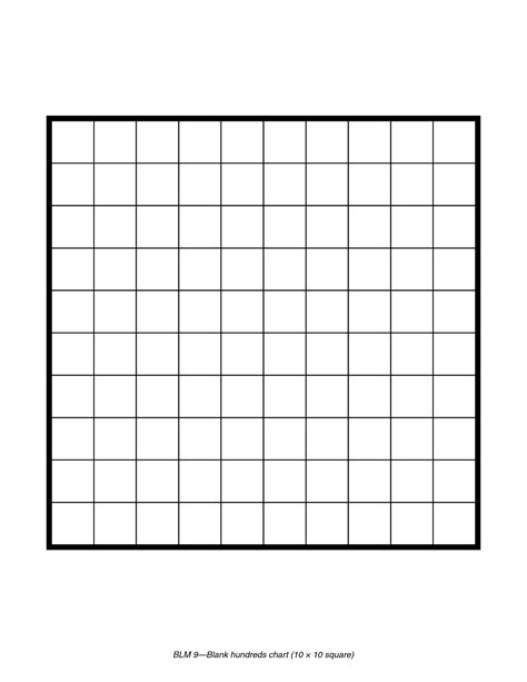 Blank Squares Worksheet For Writing Numbers