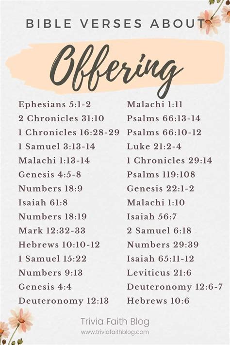 60 Important Bible Verses About Tithes And Offering