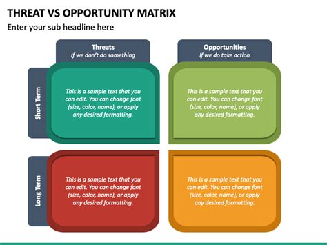 Threat Vs Opportunity Matrix Powerpoint Template Ppt Slides