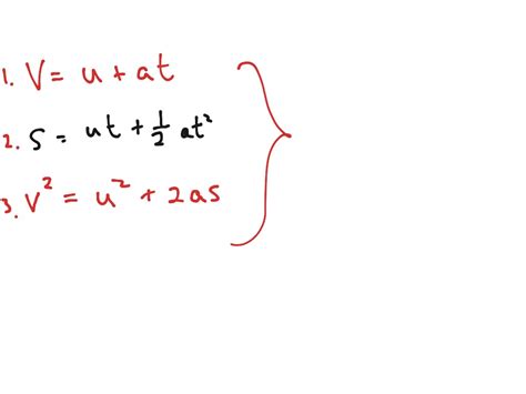 Derivation Of Uvast Equations Physics Showme