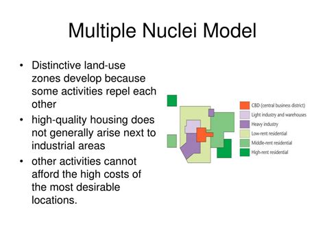 Ppt Multiple Nuclei Model Ch 13 Powerpoint Presentation Free