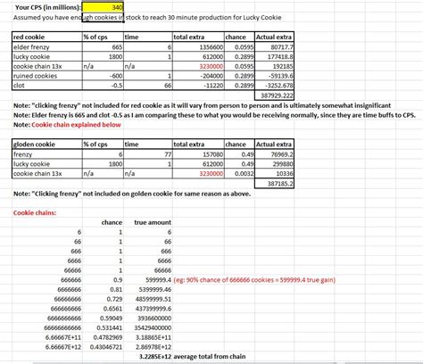 We did not find results for: Math: triggering grandmapocalypse is good, red cookies ...