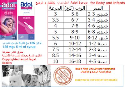 Online shopping for adol products in riyadh, jeddah and all ksa. Adol Syrup for Babe and Infants ادول شراب للأطفال و الرضع ...