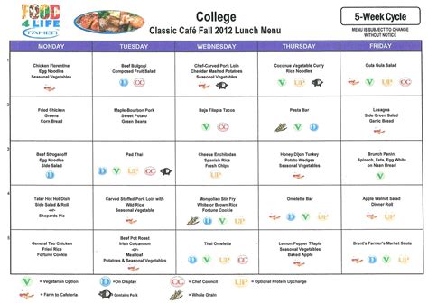 Cafeteria is available in 2 states. The Rampage Online : Cafeteria Menu