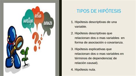 Presentación 2 Hipótesis Youtube