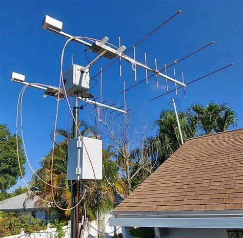 Antennas Direct Db8e Ultra Long Range Antenna Review Artofit