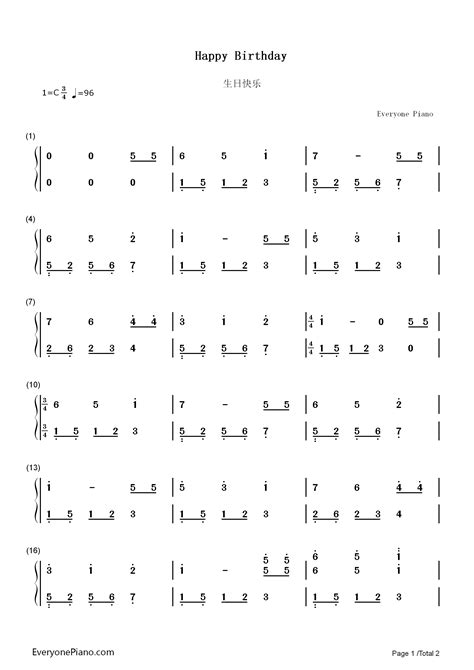 happy birthday full version numbered musical notation preview
