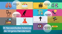14 Necesidades de Virginia Henderson by Daniela Campos