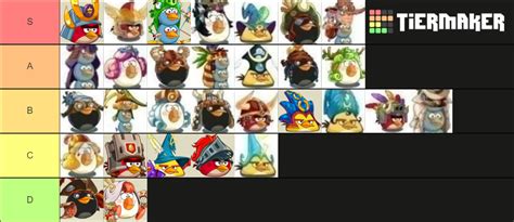 Tier List Of Angry Birds Epics Classes Rangrybirds