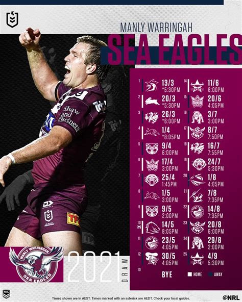 Nrl draw 2021 excel : NRL 2021: Manly Warringah Sea Eagles, 2021 draw snapshot ...