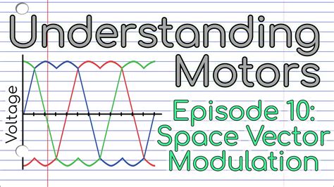 What Is Space Vector Modulation Episode 10 Youtube