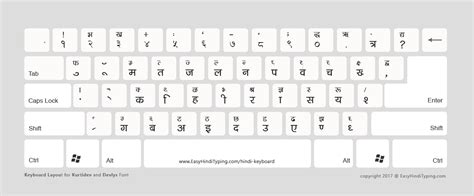 5 Free Hindi Keyboard To Download हिंदी कीबोर्ड Kurti Dev And Delvys Font
