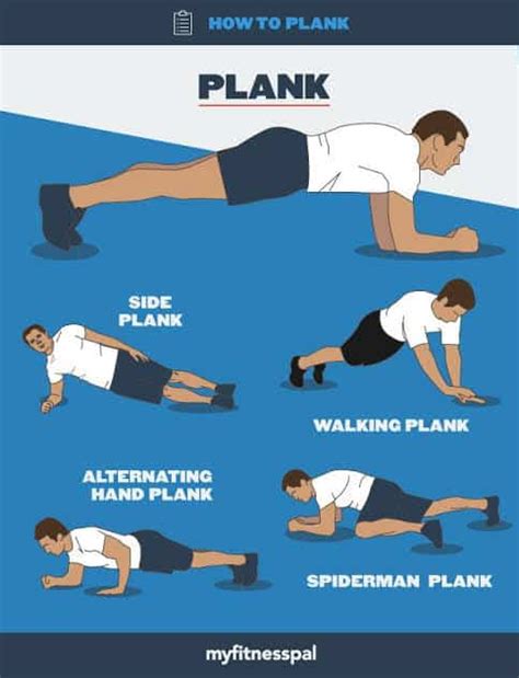 How To Plank Longer Top 5 Plank Tips Healthsoothe Health And Dental Care