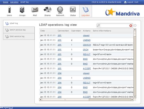 Mandriva Directory Server Linux Download