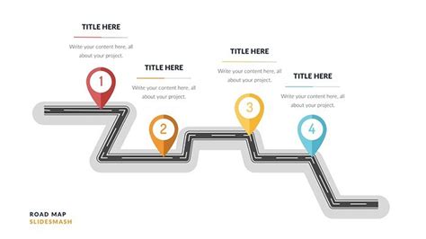 15 Project Roadmap Powerpoint Templates You Can Use For Free