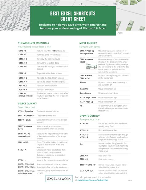 Free Printable Excel Cheat Sheet