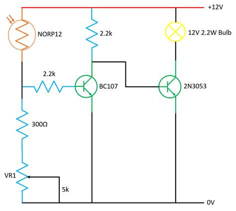 Light Dependent Resistor Working Principle And Its Applications Engineers Hub