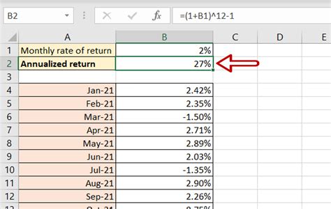 How To Calculate Annualized Returns From Monthly Returns In Excel