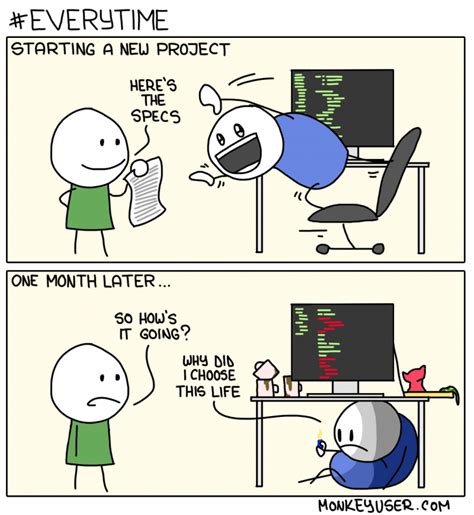 Starting A New Project Programmer Humor Programmer Jokes Computer Humor