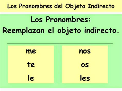 Blog Di Spagnolo Los Pronombres Complemento Indirecto A