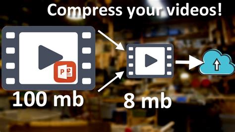 Users are also allowed to save the compressed files in any format, including mov click add files to compress button. Online Learning: Compress your videos! - YouTube