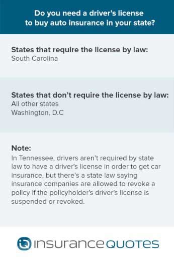 Please feel free to call and speak with. Can you get auto insurance without a driver's license?