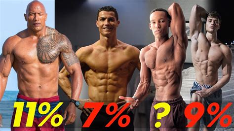 Their main focus is not to display muscles, but simply to attain a defined chiseled/angular face, flat defined tummy, shaped legs and being in this body fat range. REAL BODY FAT PERCENTAGE EXAMPLES (Matt Does Fitness ...