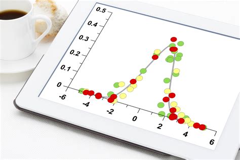 A low standard deviation indicates that the values tend to be close to the mean (also called the expected value) of the set, while a high standard deviation indicates that the values are spread out over a wider range. How to Calculate Standard Deviation | Sciencing
