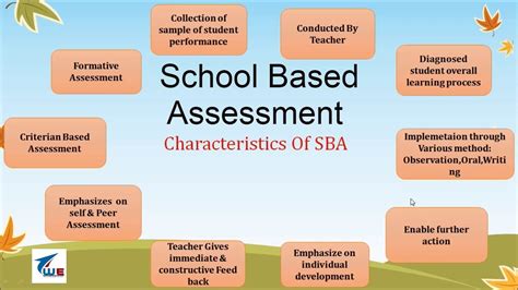 How To Download School Based Assessment Material From Sis Application