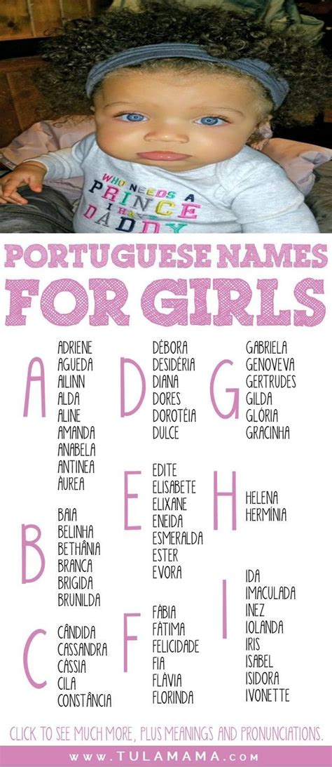 Beautiful Portuguese Names With Meanings Pronunciations Artofit