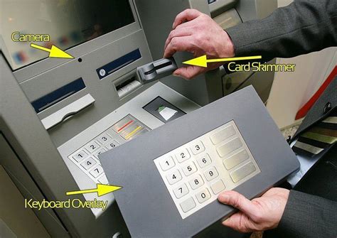 How Card Skimming Works And How To Protect Yourself Lifes Codes